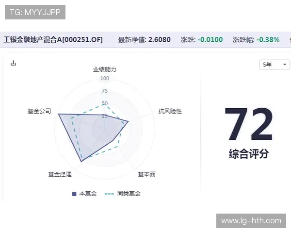 诺里斯两停策略稳守位置 关键超车锁定冠军积分