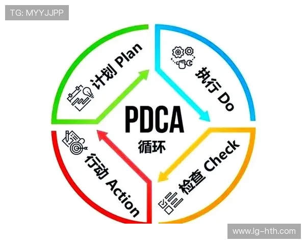 绩效评估联动多维度指标 驱动持续改进循环 绩效评估联动多维度指标 驱动持续改进循环